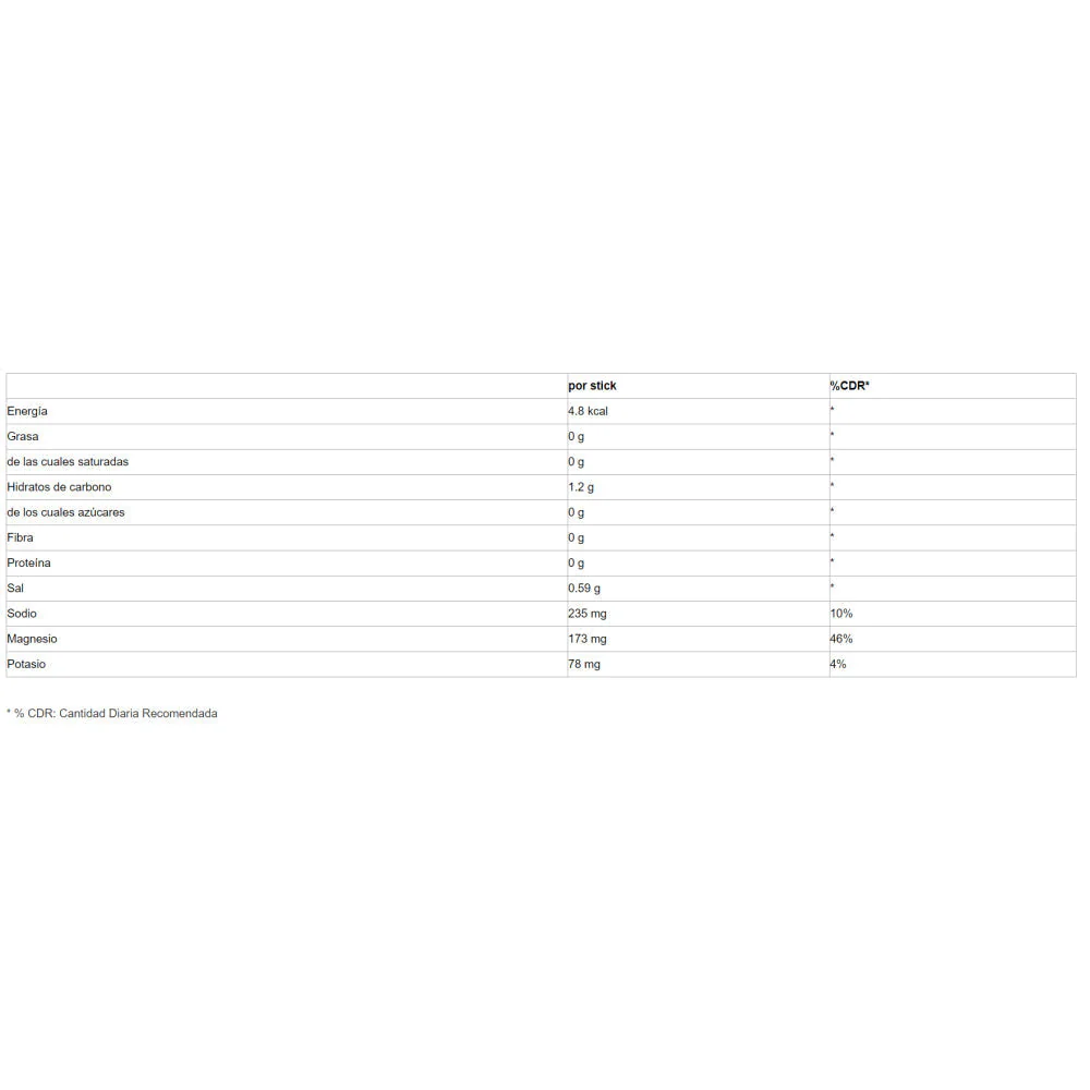 4 Active Electrolyte 10 Sticks Frutas Del Bosque - Image 2