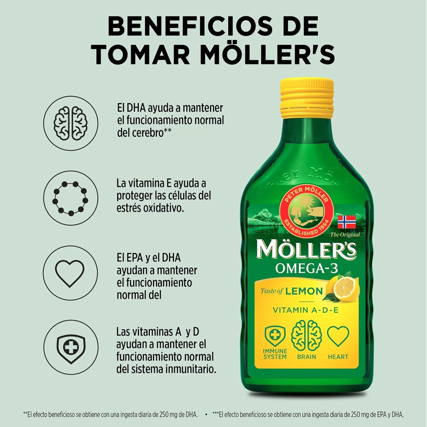  Aceite De Hígado De Bacalao Sabor Limon+vitaminas 250ml Mollers - Image 2