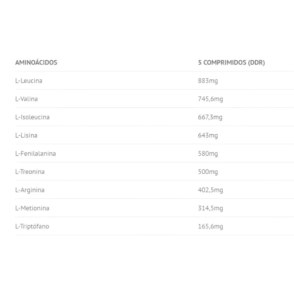 Acs Amino System 200 Tab - Image 2