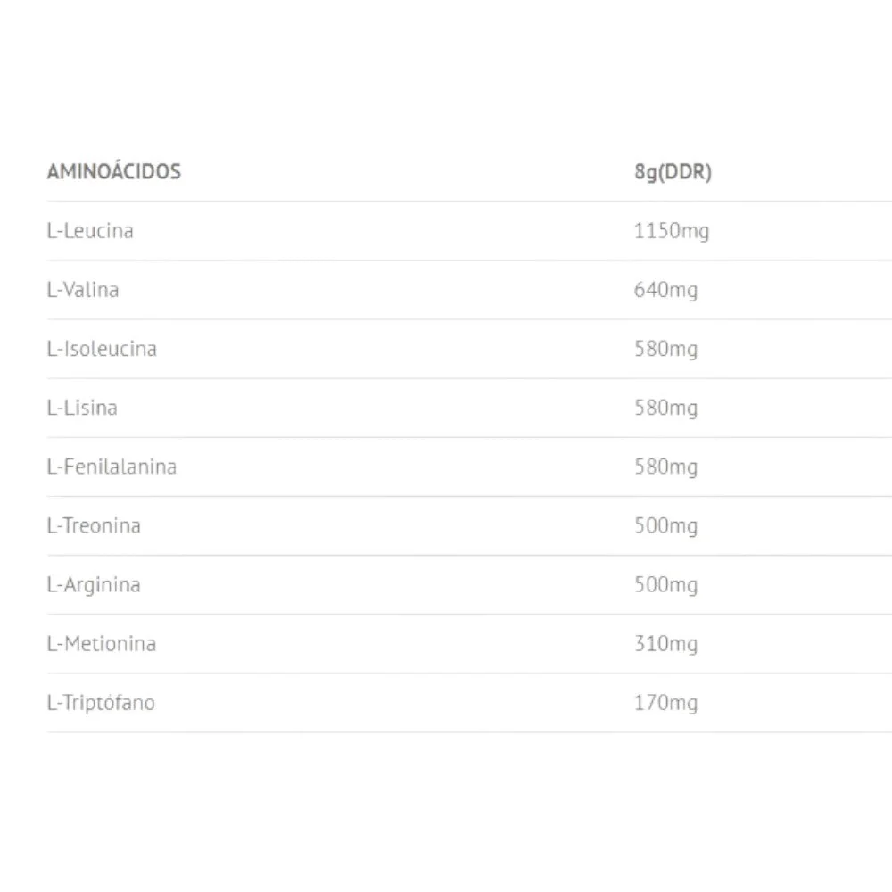 Acs Amino System 400 Gr Sandía - Image 2