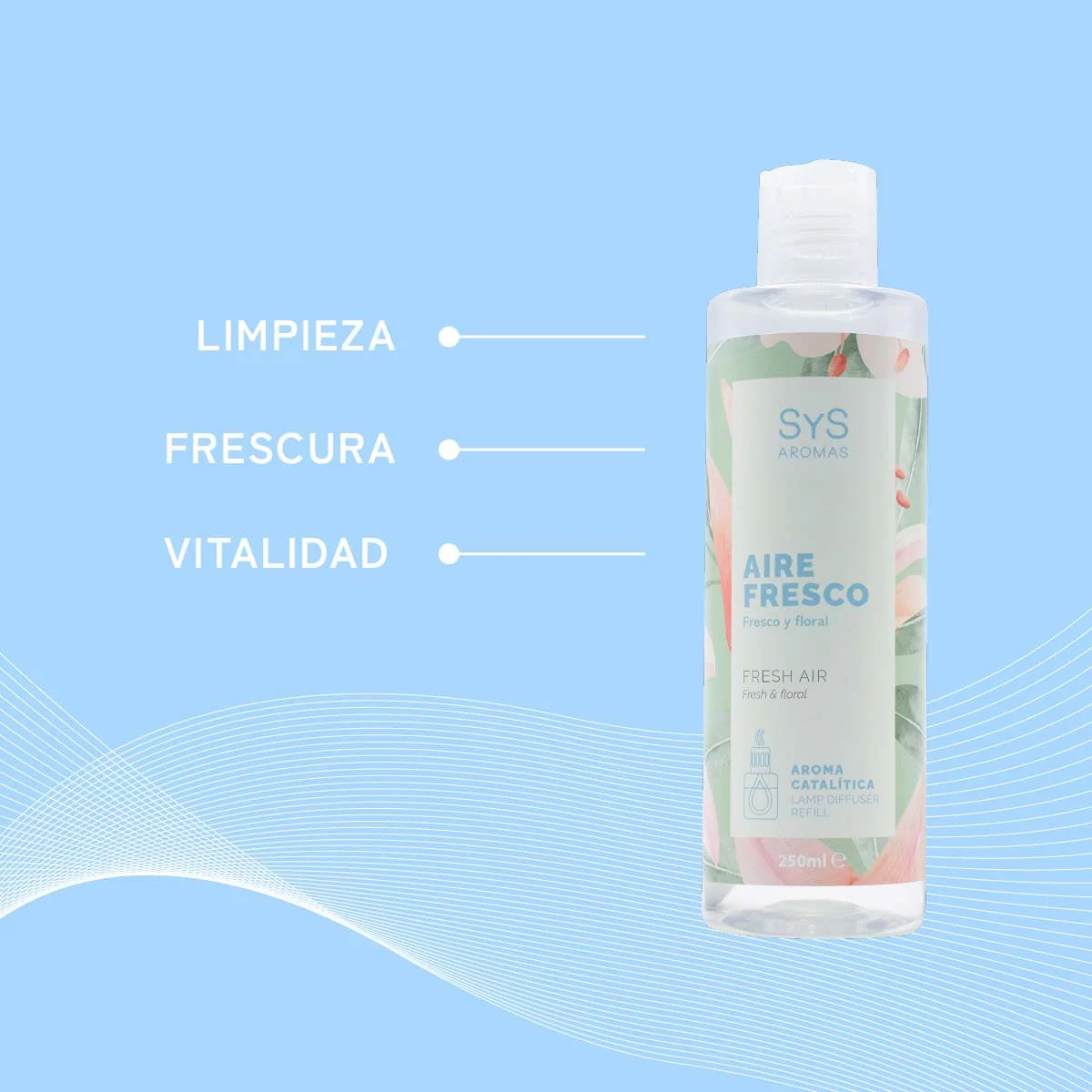 Aroma Lámpara Catalítica Aire Fresco 250 ml | Fragancia Limpia y Refrescante | Eliminación de Olores | Ambiente Duradero - Image 5