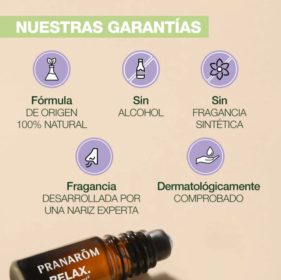 Aromaboost Relax Roll On Paranom 5ml - Image 3
