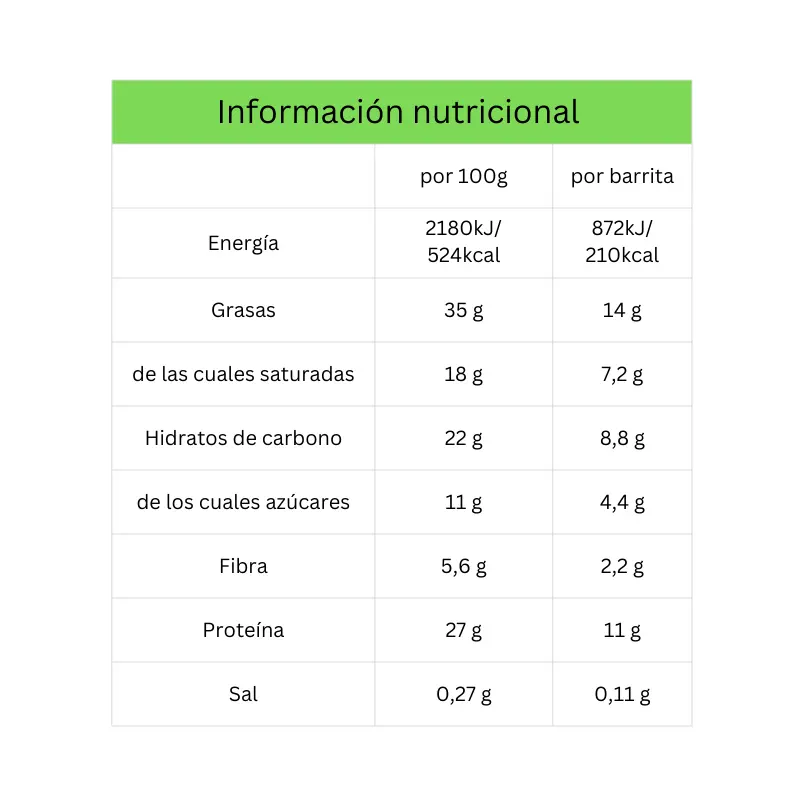 Barrita De Proteína Con Cacahuete Y Cobertura De Chocolate Roobar 40g Bio - Image 2