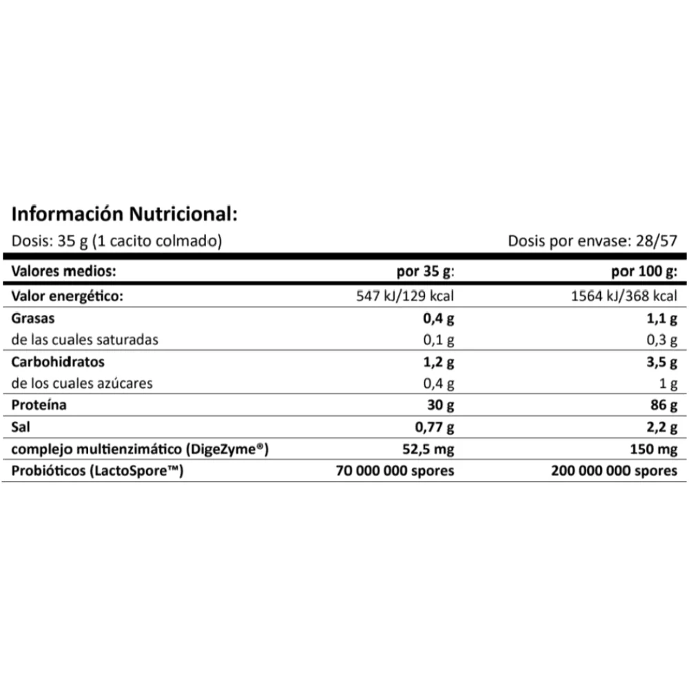 Black Cfm Isolate 2 Kg Milky White Chocolate - Image 2