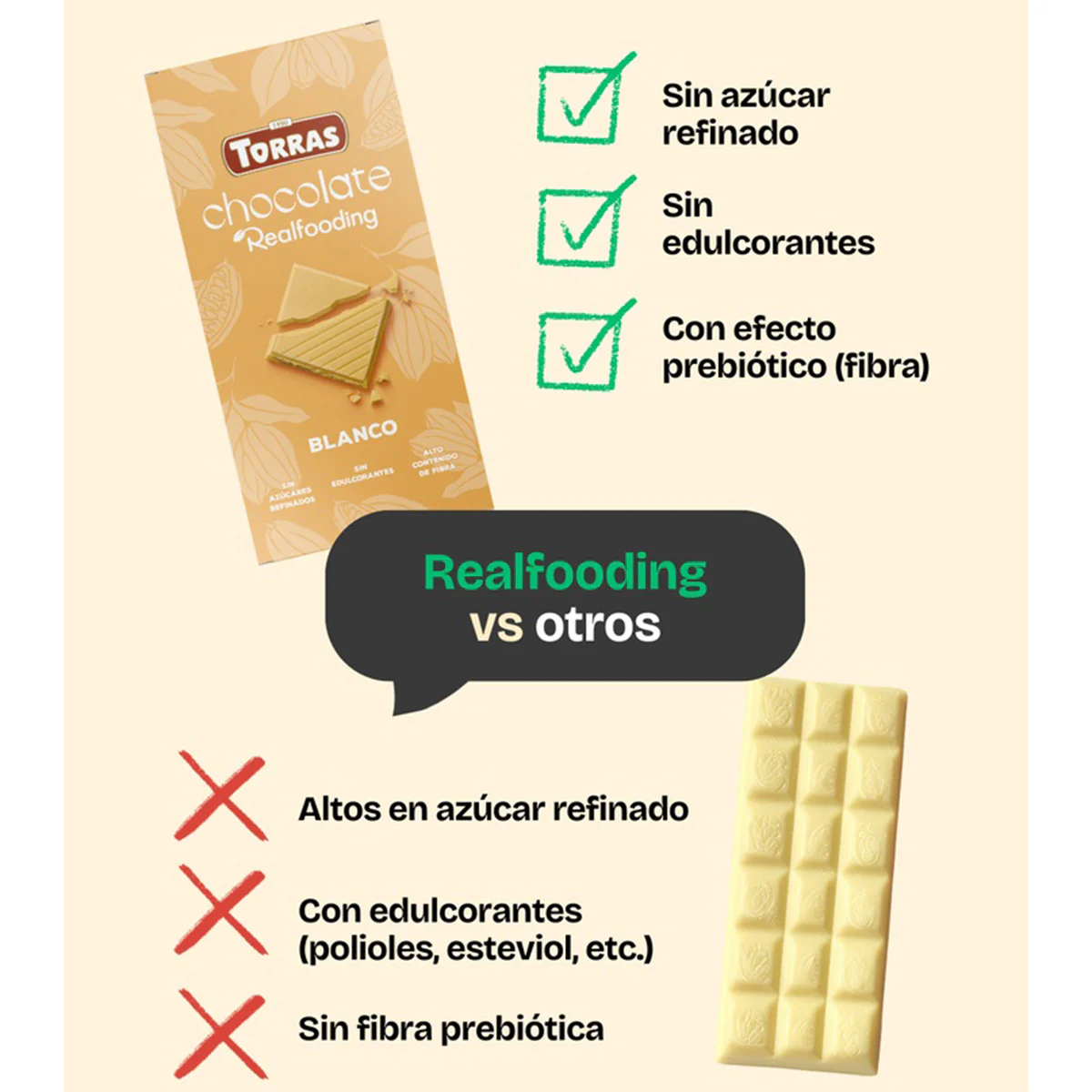 Chocolate blanco Realfooding 100g - Image 4