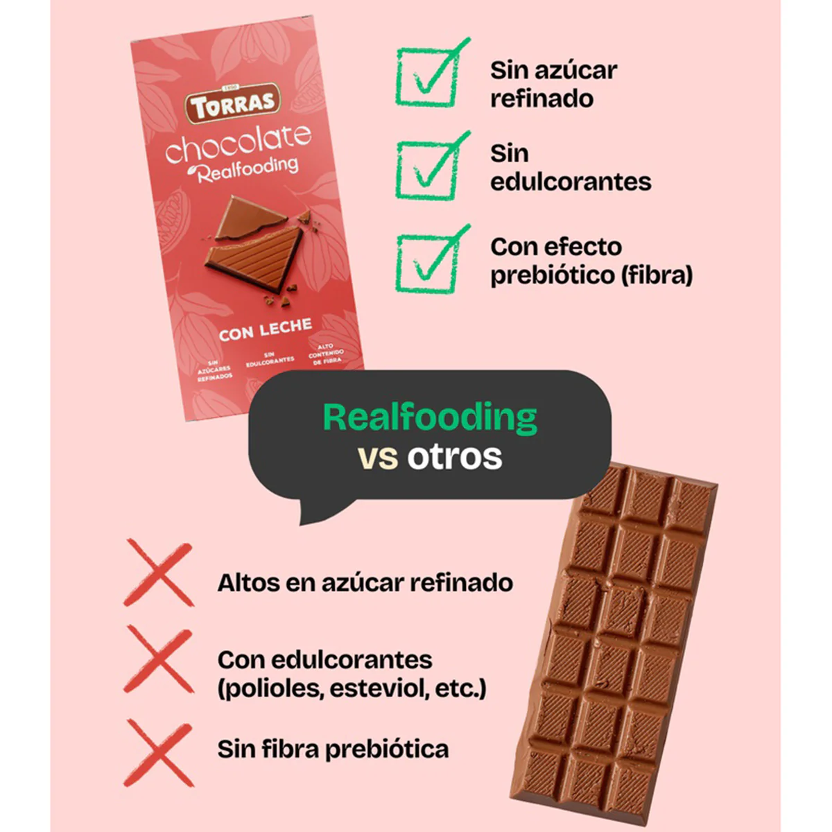 Chocolate con leche Realfooding 100g - Image 4