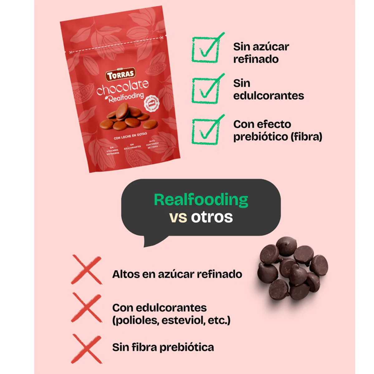 Cobertura en gotas leche Realfooding 200g - Image 4