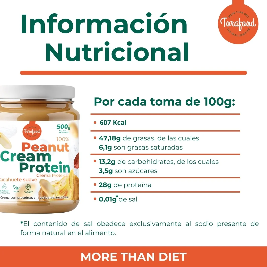 Crema Proteica Cacahuete Smooth Tostado Torafood 500g - Image 5