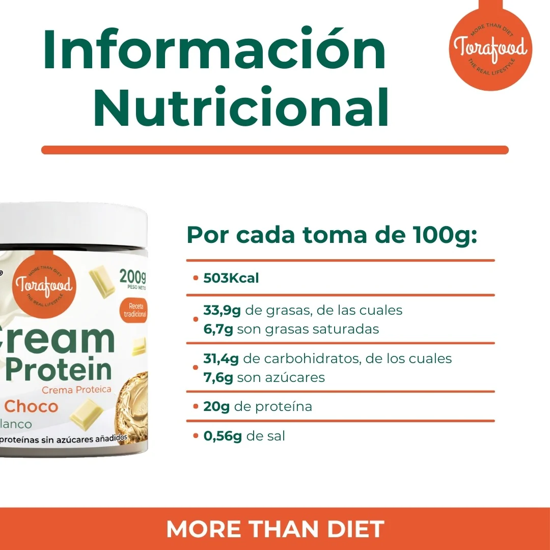 Crema Proteica White Chocolate Torafood 200g - Image 6