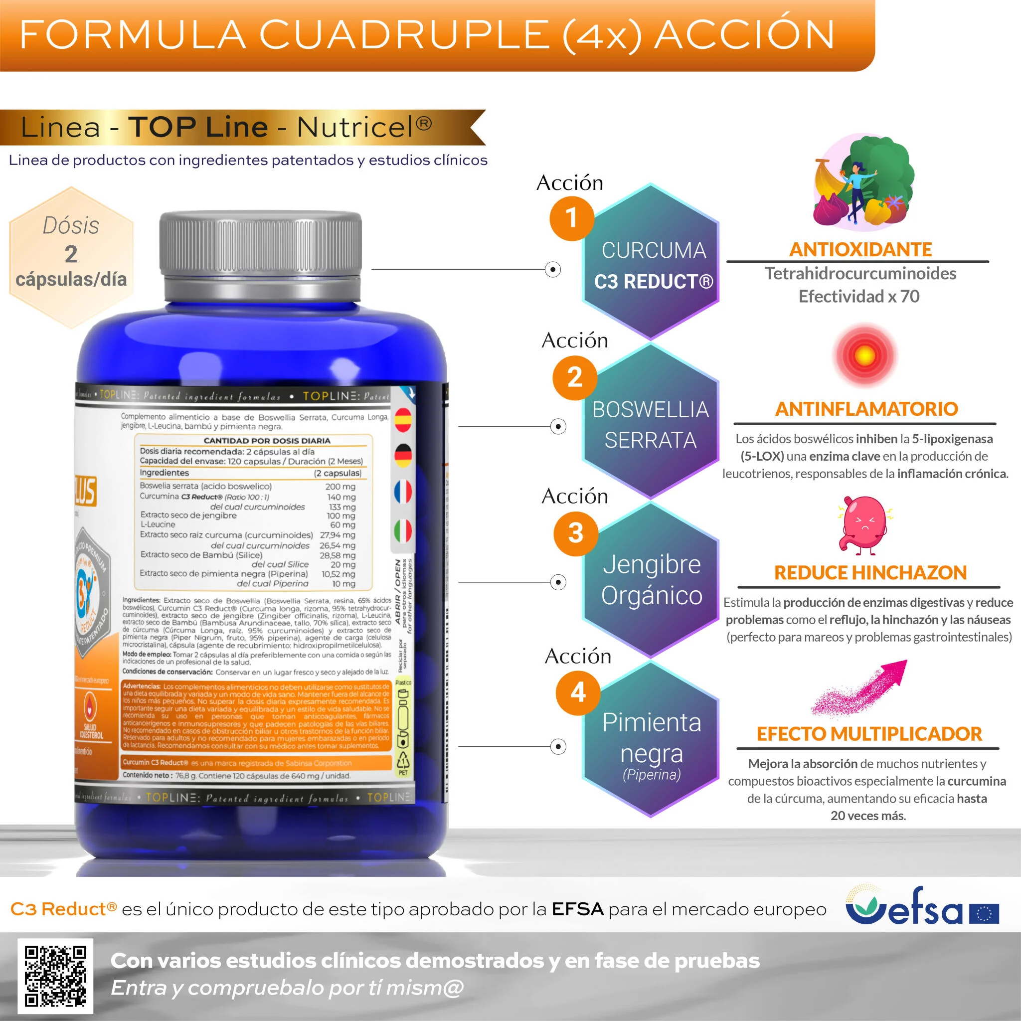 Curcuma C3 Plus Patentada C3 Reduct® + Boswelia Serrata - 120 Cápsulas - Nutricel - Image 2