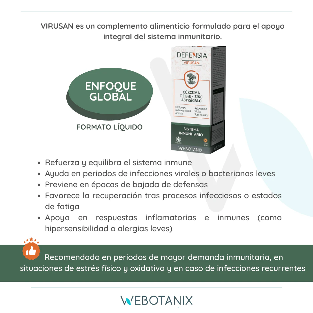 Defensia Virusan WeBotanix 30ml - Image 4