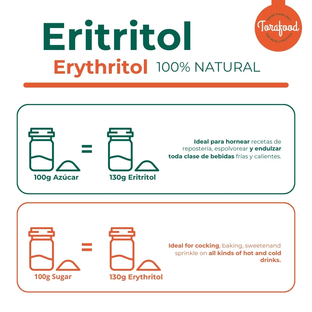 Eritritol Torafood 300g - Image 5