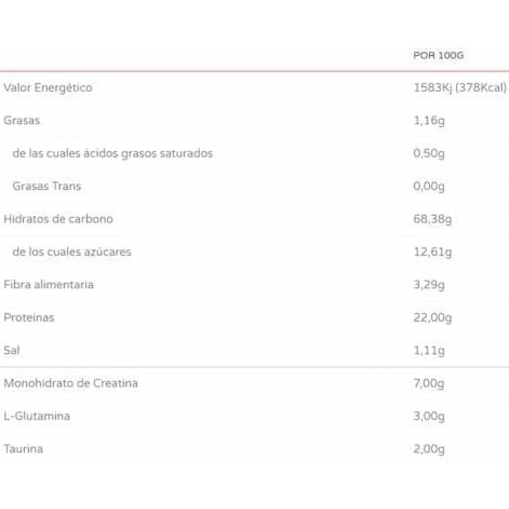 Gain 100 1.5 Kg Chocolate - Image 2