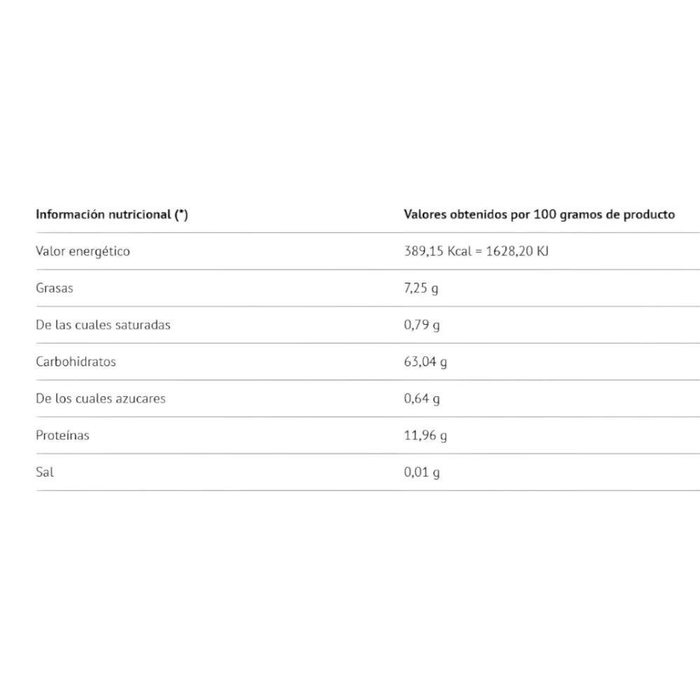 Harina De Avena Integral Micronizada 1 Kg Cookies Cream - Image 3