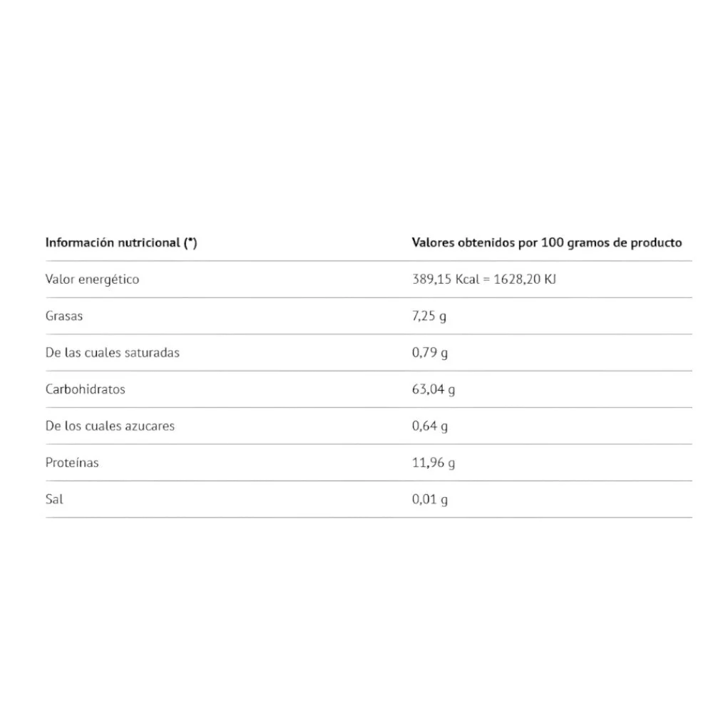 Harina De Avena Integral Micronizada 2 Kg Doughnuts Glaze - Image 2