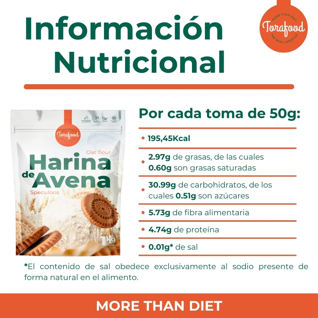Harina De Avena Speculoos (Lotus) Torafood 1kg - Image 4