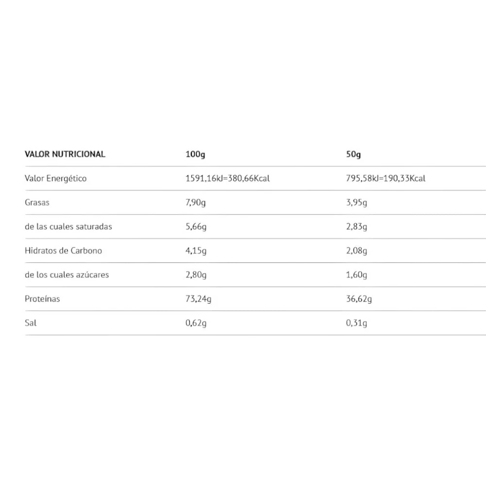 Hydrolyzed 2.0 Whey Protein 2 Kg Chocolate - Image 3