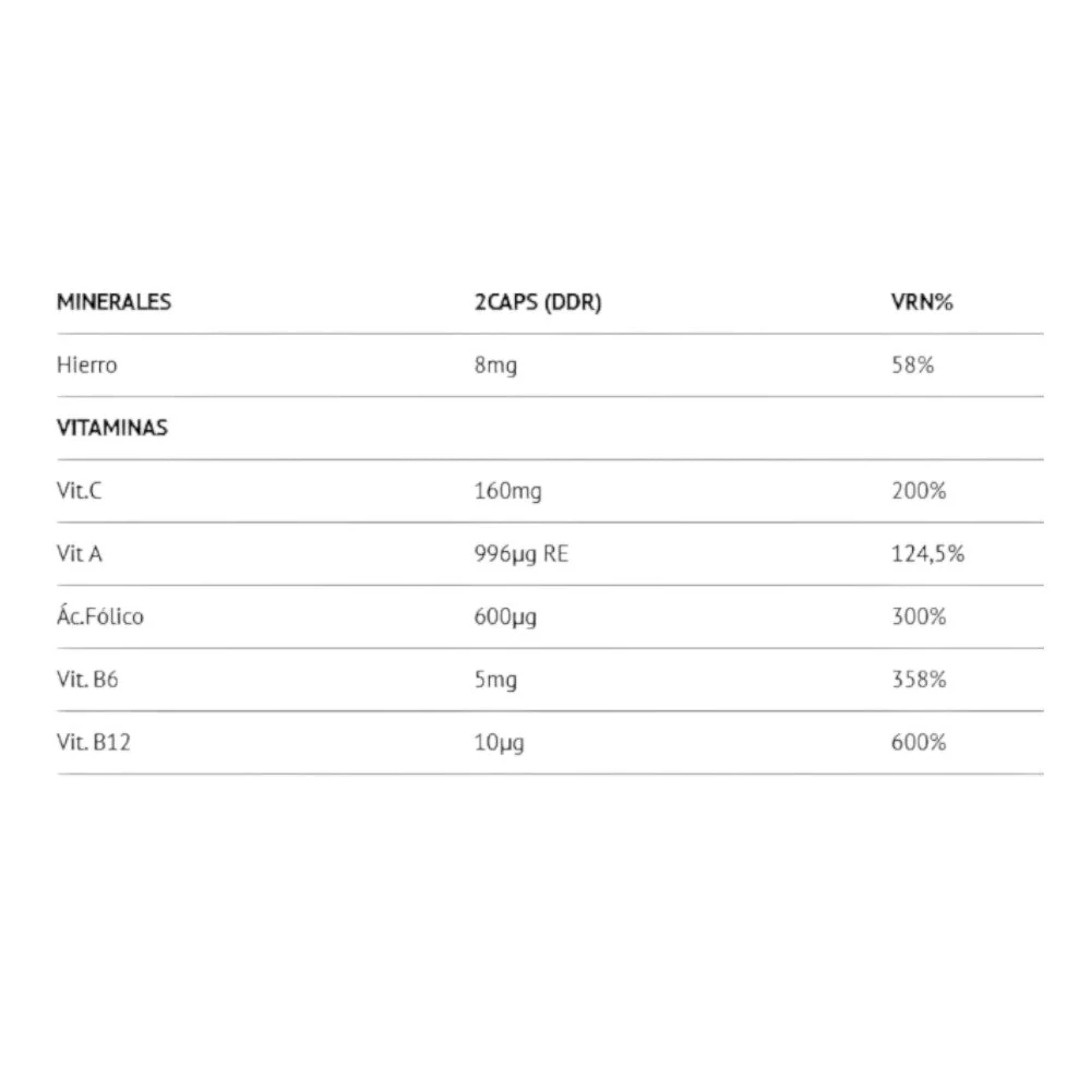 Iron Complex Lipofer® 60 Caps - Image 2