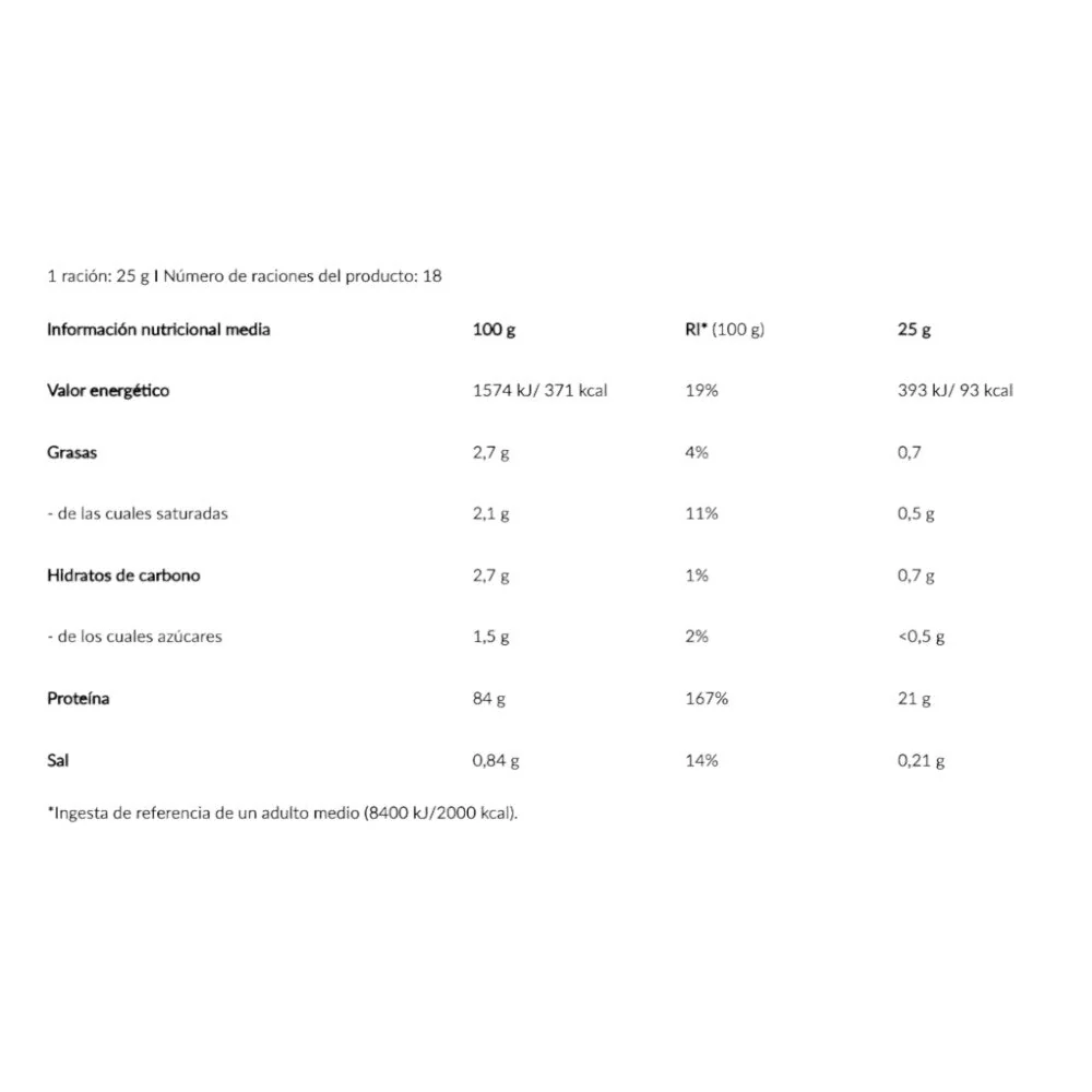 Iso Whey Zero 454 Gr Avellana - Image 2