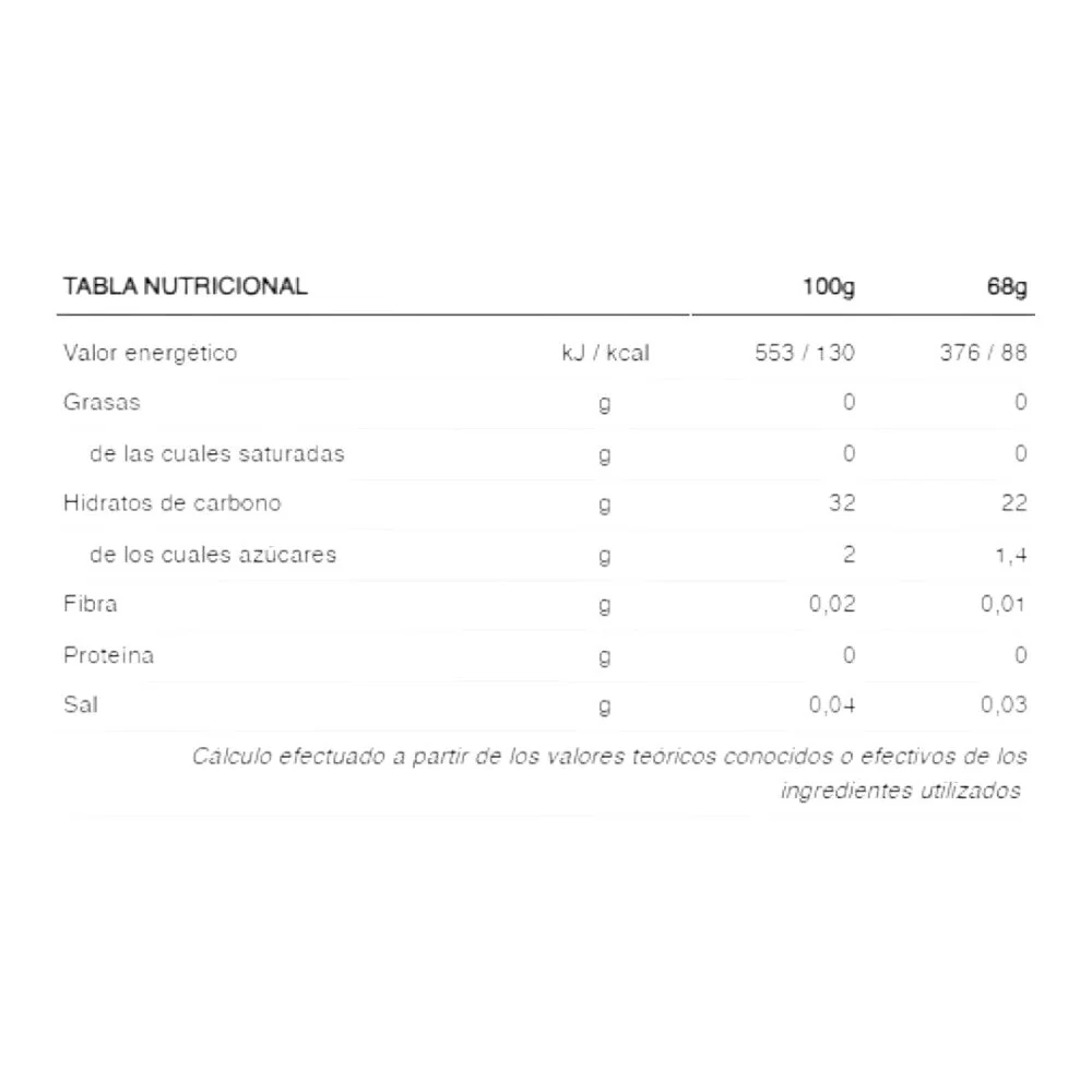 Isotonic Gel Caffeine 68 Gr - Image 2