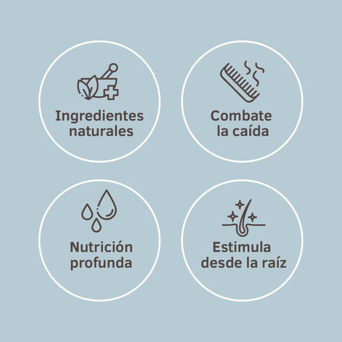Labnatur Sérum Activador Capilar Anticaída 30 ml | Anti-DHT | Densidad y Volumen | Crecimiento | Vegano - Image 3