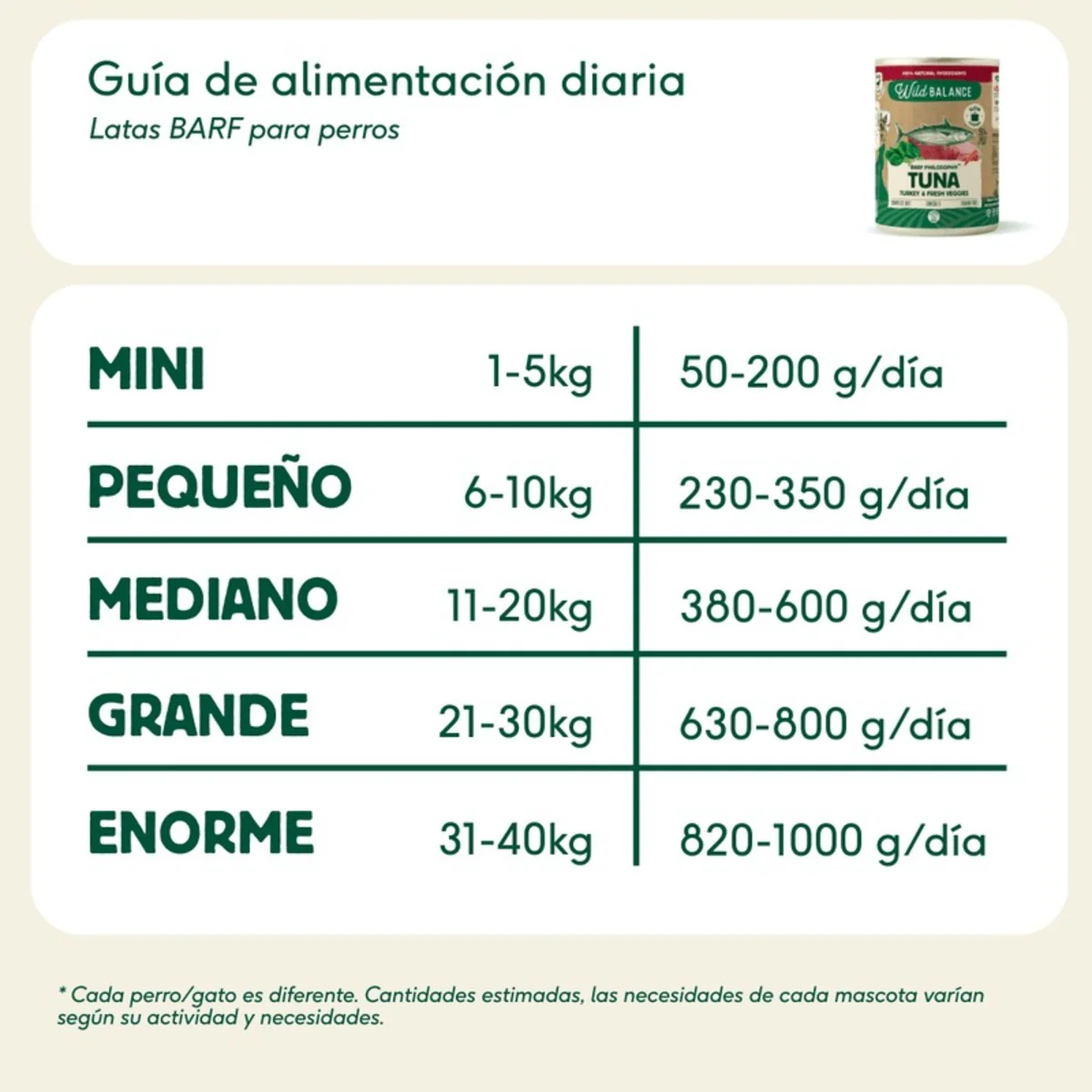 Lata Filosofía BARF de Atún Wild Balance 400g - Image 6