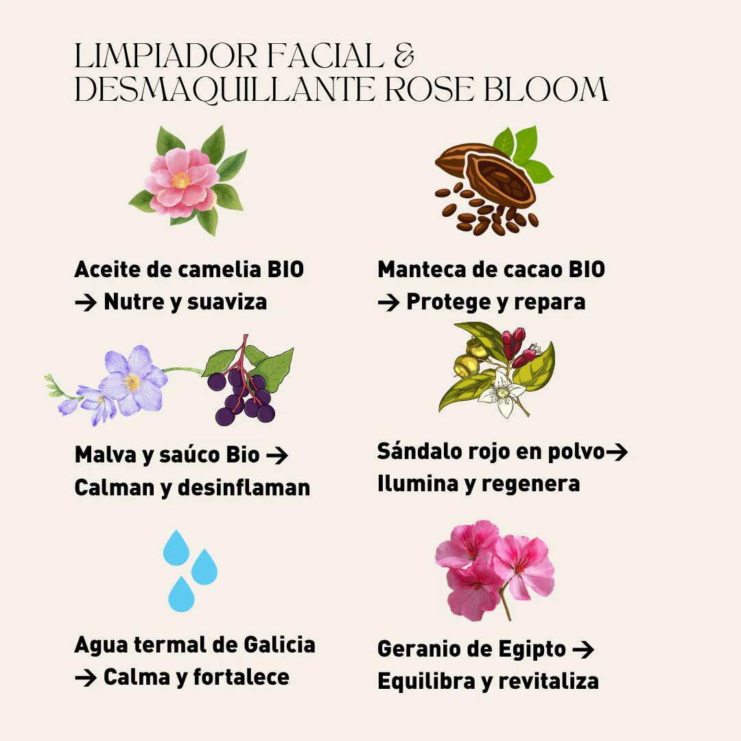 Limpiador Y Desmaquillante Bio Para Todo Tipo De Pieles, Rose Bloom - Image 5
