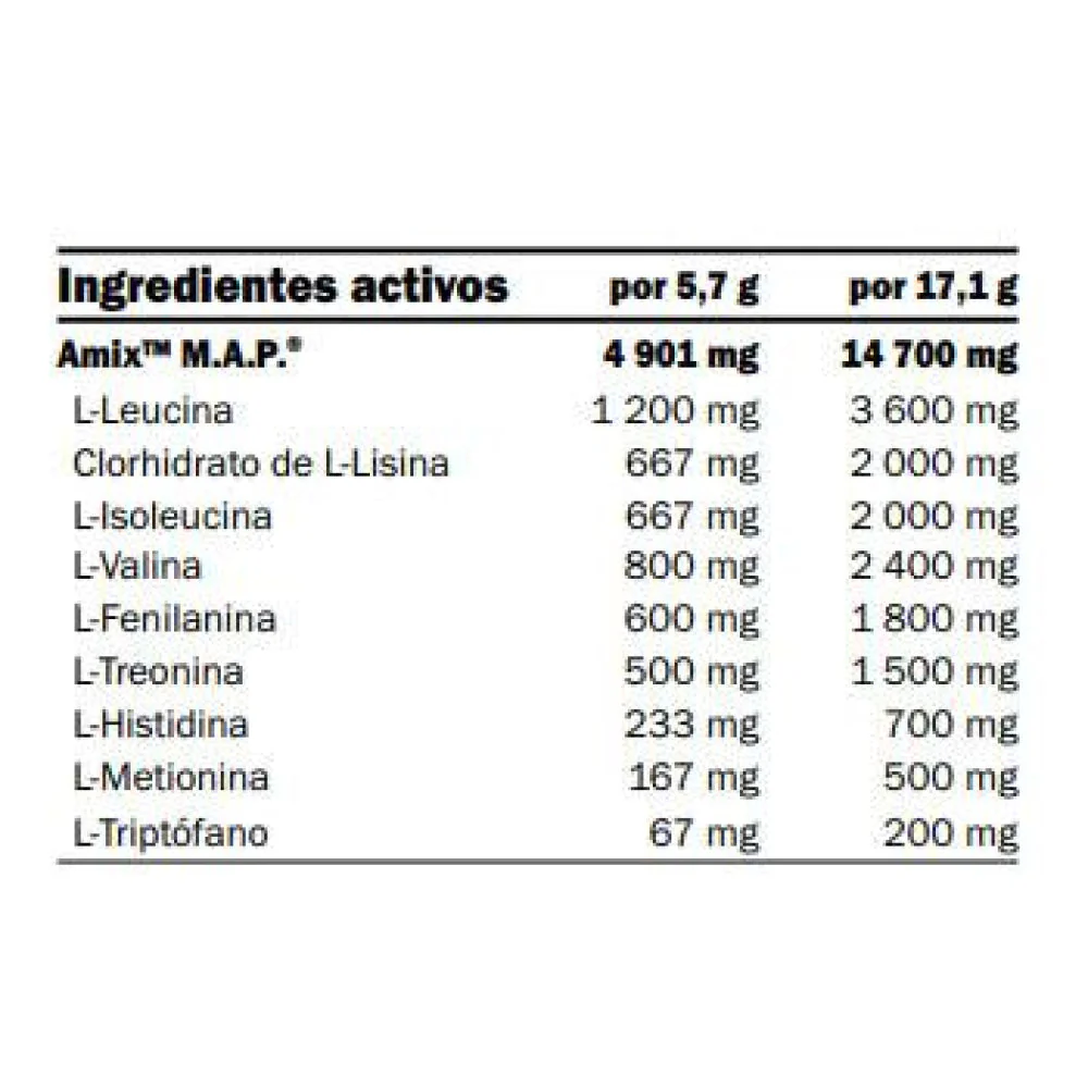 Map Amino Drink Powder 344 Gr Frutas Del Bosque - Image 2