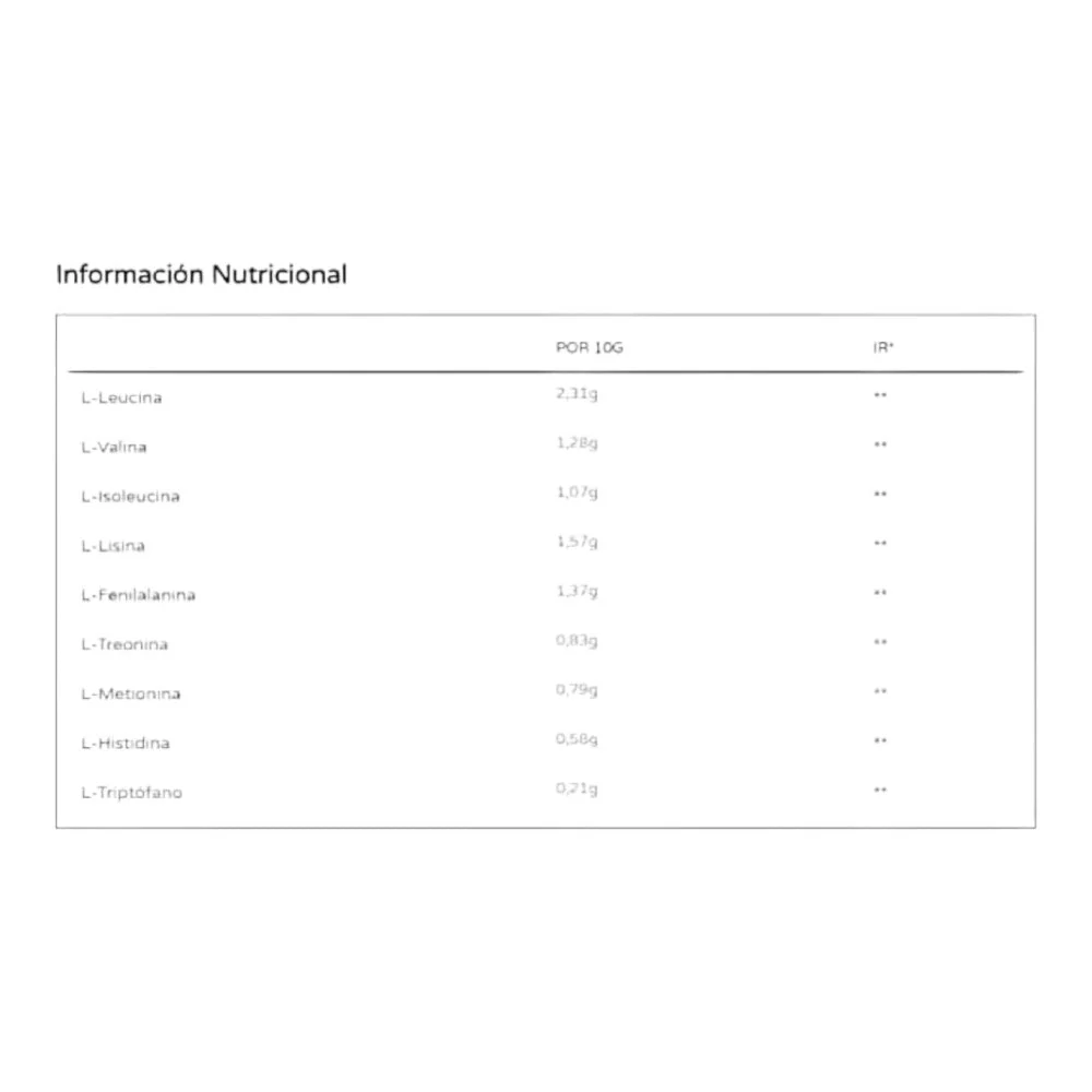 Map Eaas Instant Amino Acids 300 Gr - Image 2