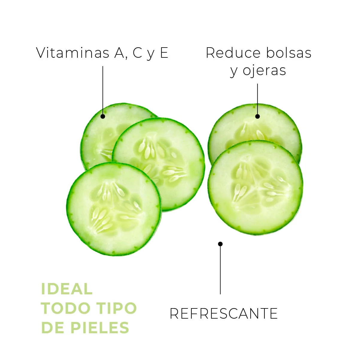 Mascarilla Facial de Pepino Labnatur 10 ml | Hidratante y Refrescante | Piel Suave y Revitalizada - Image 2