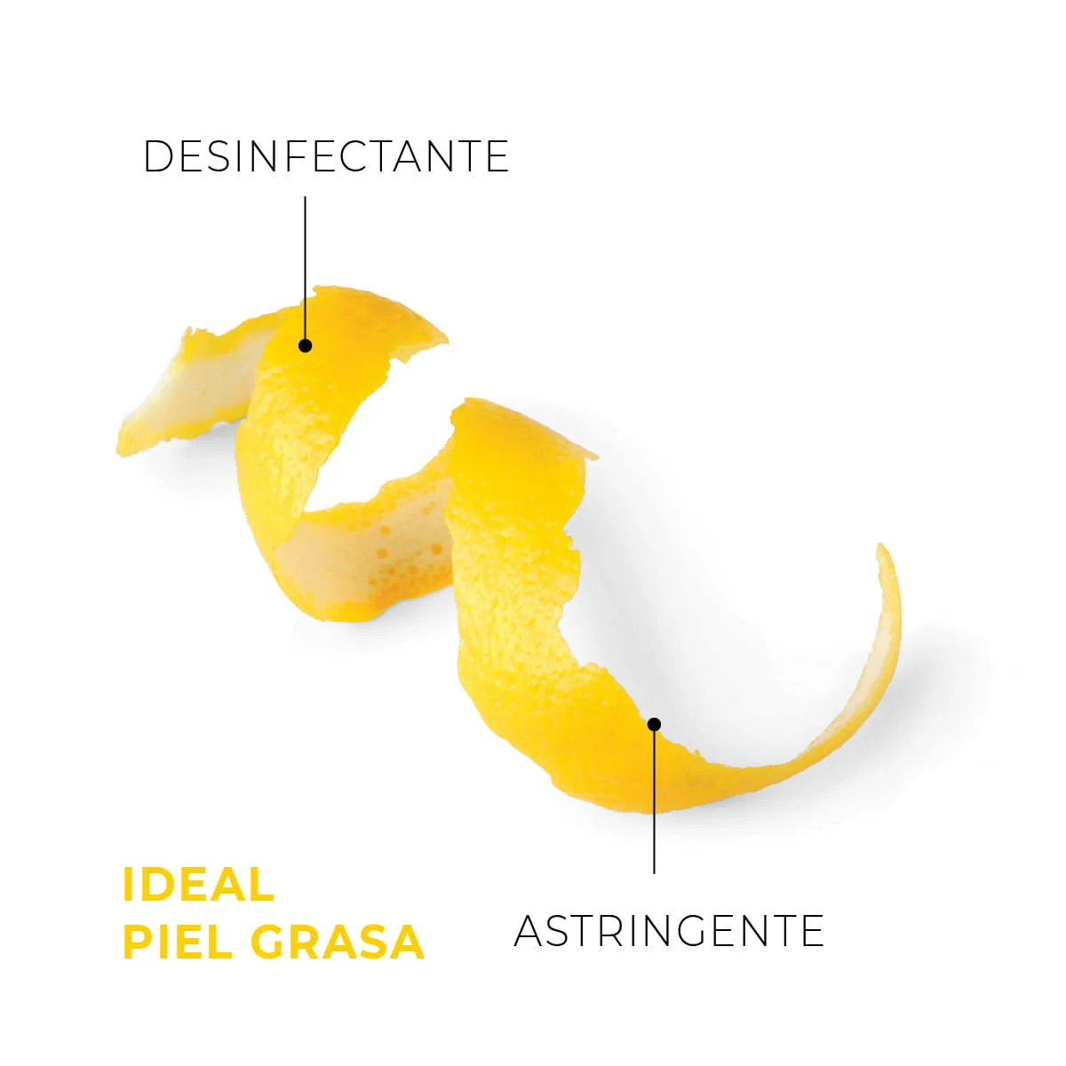 Mascarilla Facial Peeling Limón Labnatur 10 ml | Exfoliante y Purificante | Piel Suave y Renovada - Image 2
