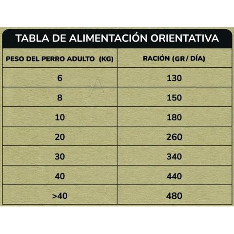 Pienso Natural Grain Free Superpremium Pollo y Pato 2 kg Planeta Huerto - Image 6