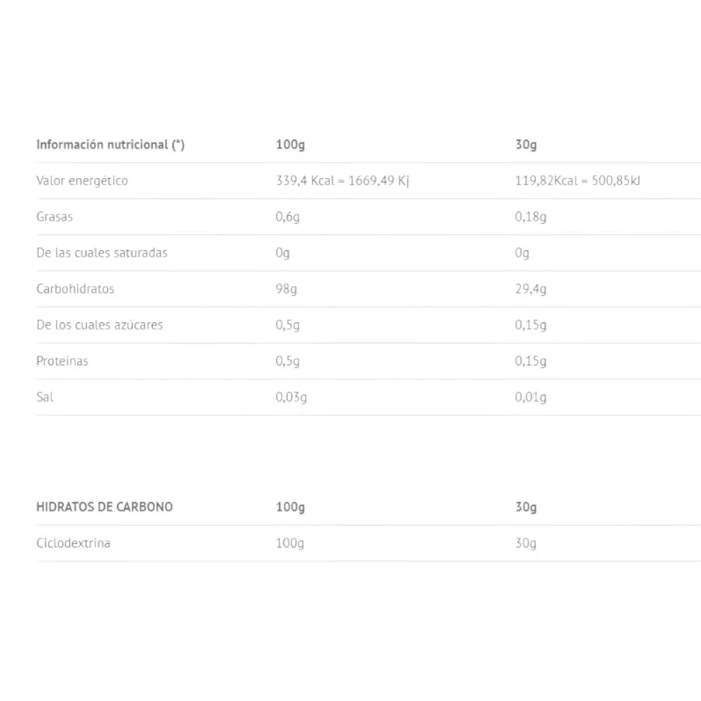 Pure Cluster 100% Clusterdextrin® 908 Gr - Image 2