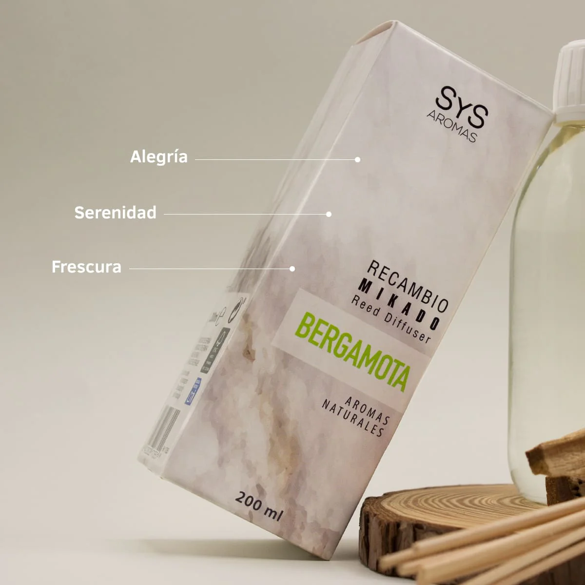 Recambio Mikado Bergamota 200 Ml Con Varillas | Aroma Cítrico Fresco | Refill Difusor | Larga Duración - Image 2