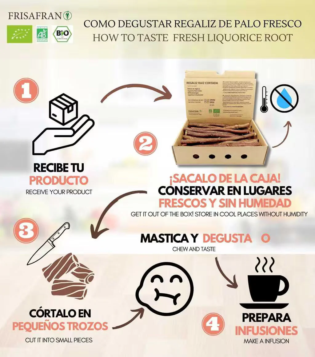 Regaliz De Palo Ecológico Fresco | Frisafran 1 Kg - Image 5