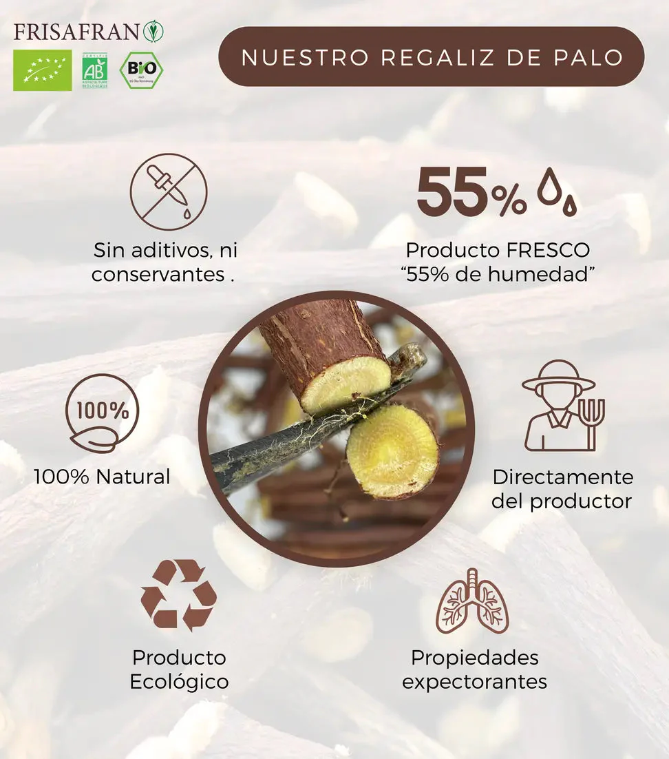 Regaliz De Palo Ecológico Fresco | Frisafran 500 Gr - Image 4
