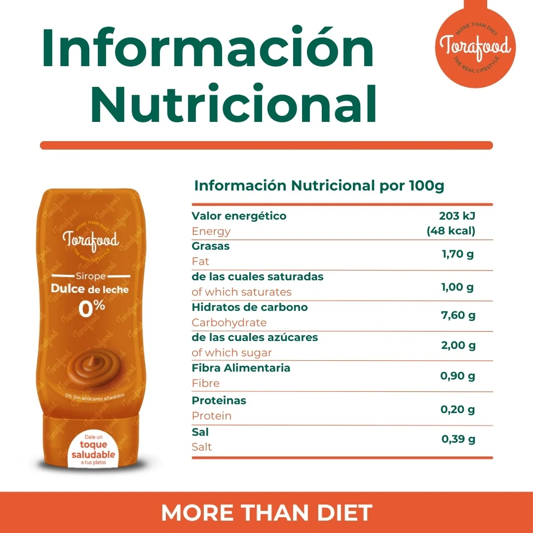 Sirope Zero Dulce De Leche Torafood 330ml - Image 5