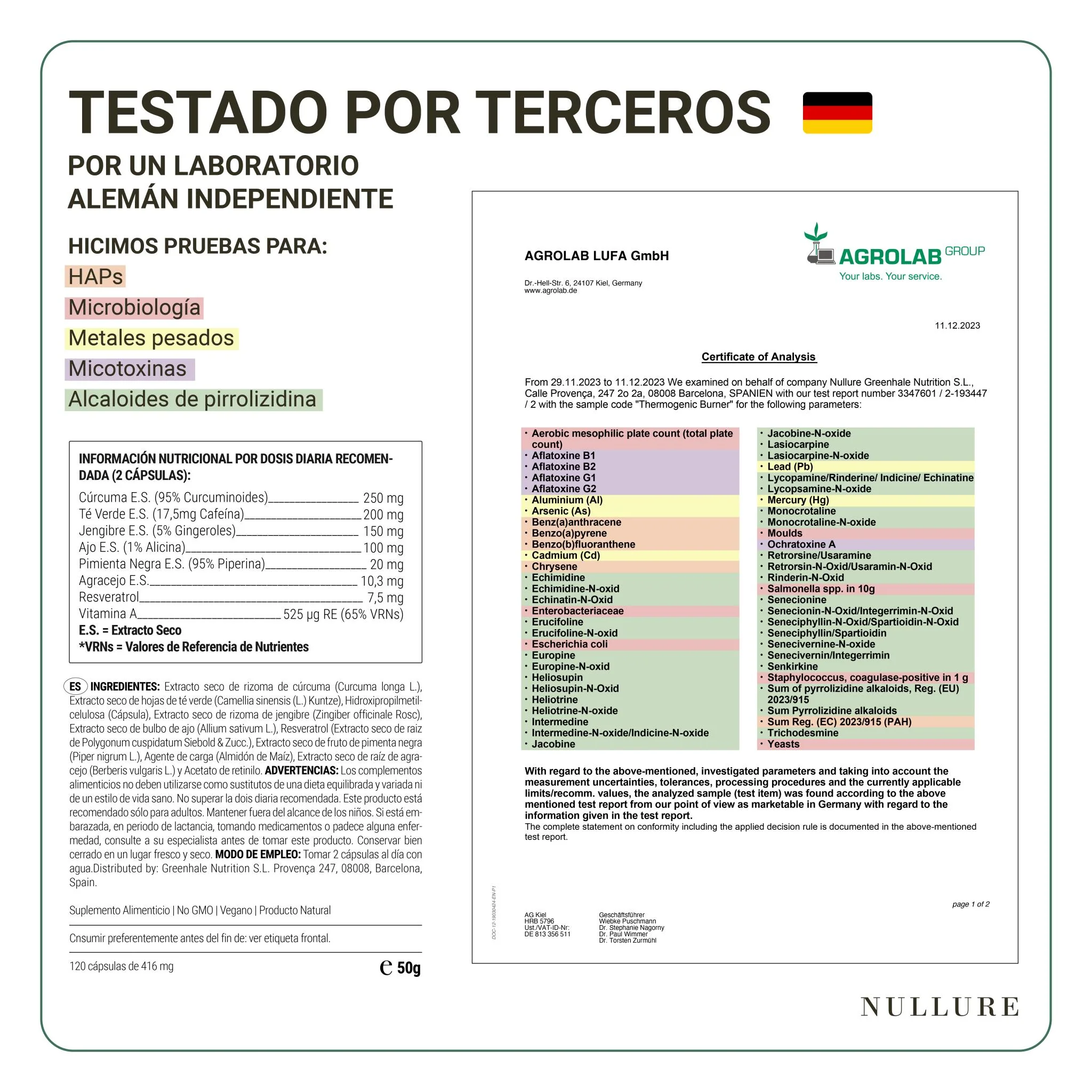 Termogénico quemagrasas – adelgazante natural con té verde, cúrcuma y resveratrol (120 cápsulas) - Image 5
