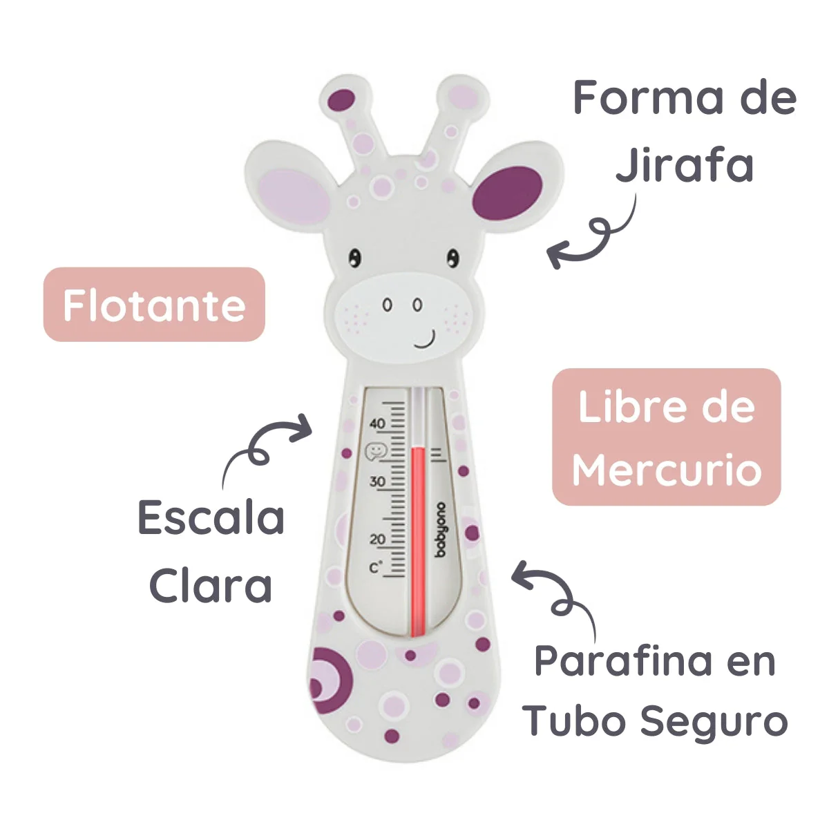 Termometro Del Agua Para Bebés Girafa Mint - Image 6