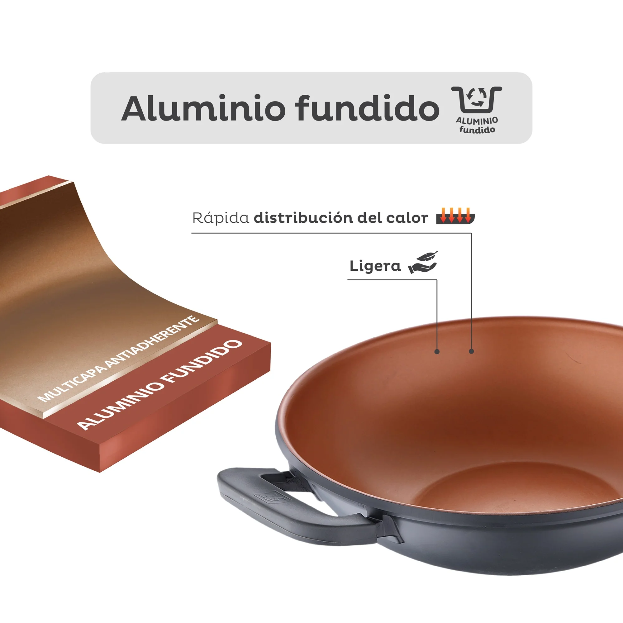 Wok Antiadherente Ø32cm Bronze San Ignacio - Image 5